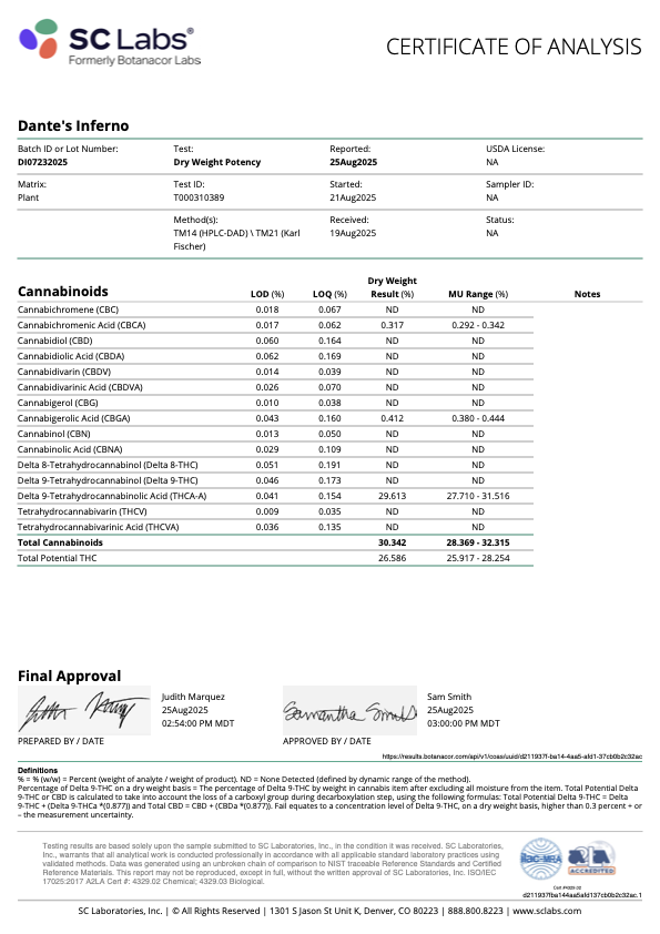 Boutique Exotic THCA Flower (S) Black Cherry Soda / 3.5G + Boveda